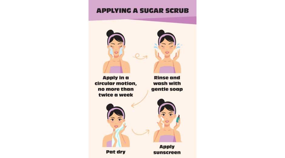 Face vs. Body Scrubs: Why You Can't Use the Same Sugar Scrub on Both