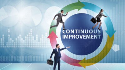 Unlocking Growth: Why Continuous Improvement is Key to Business Success